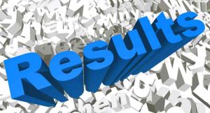 Results Archive